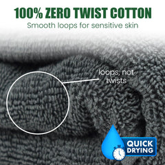 RANGOLI SOFT ABSORBENT DURABLE TOWELS 100% Cotton Martin Set of 2 Hand Towels | 540 GSM, Quick Dry, Ultra Soft, Highly Absorbent Printed Hand Towel for Men/Women Luxury Towels | Grey